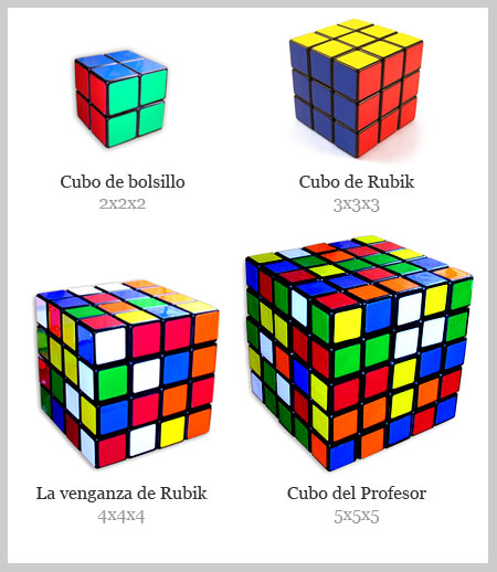 Los cubos de Rubik